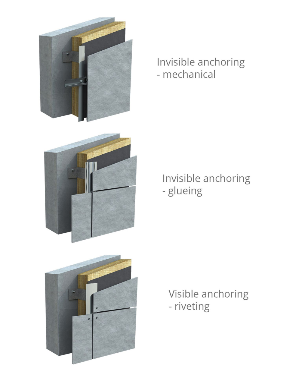 GRC panel joint detail showing invisible anchoring configuration
